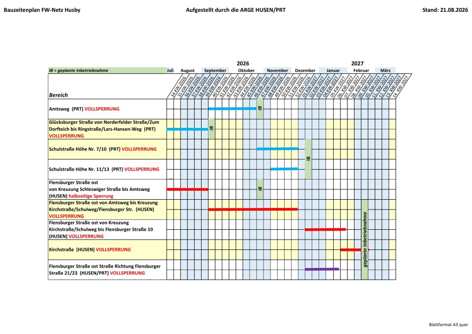 Bauzeitenplan des W&auml;rmenetzes, Stand 21.08.2026: Bauabschnitte und geplante Inbetriebnahmen bis Fr&uuml;hjahr 2027